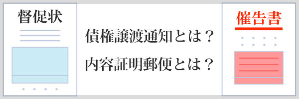 エム・ユー・フロンティア債権回収から届く通知書